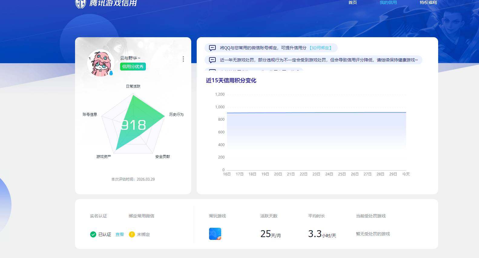 SJZQM4109275三角洲行动账号详情图13