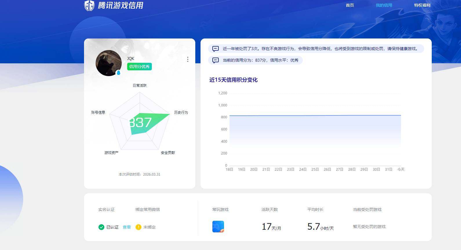 SJZQM4110270三角洲行动账号详情图14