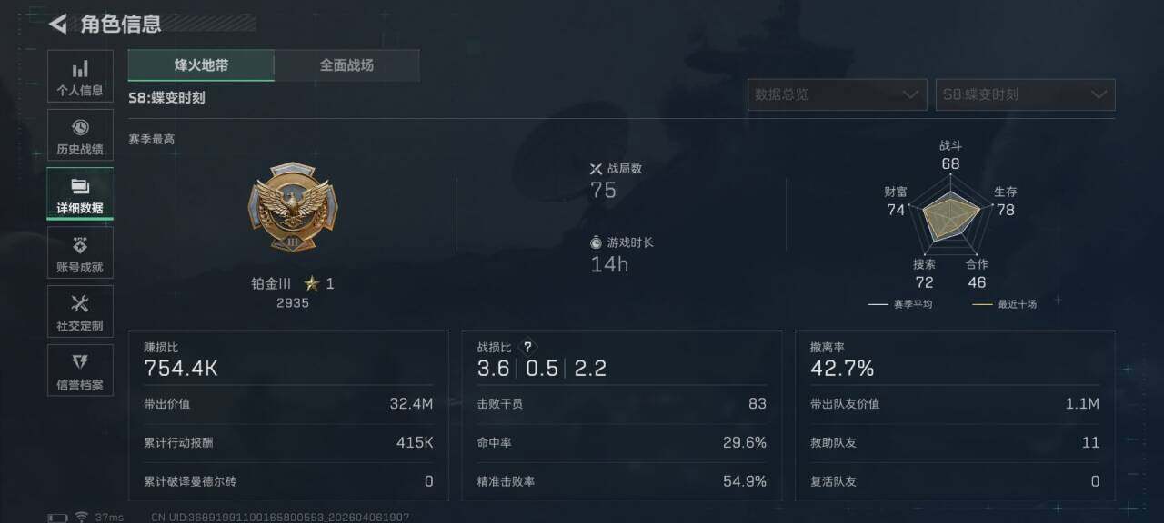 SJZQM490876三角洲行动账号详情图11