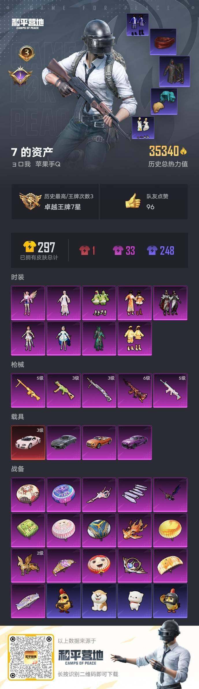 HPQM4162446和平精英账号详情图5 HPQM4162446和平精英账号详情图5