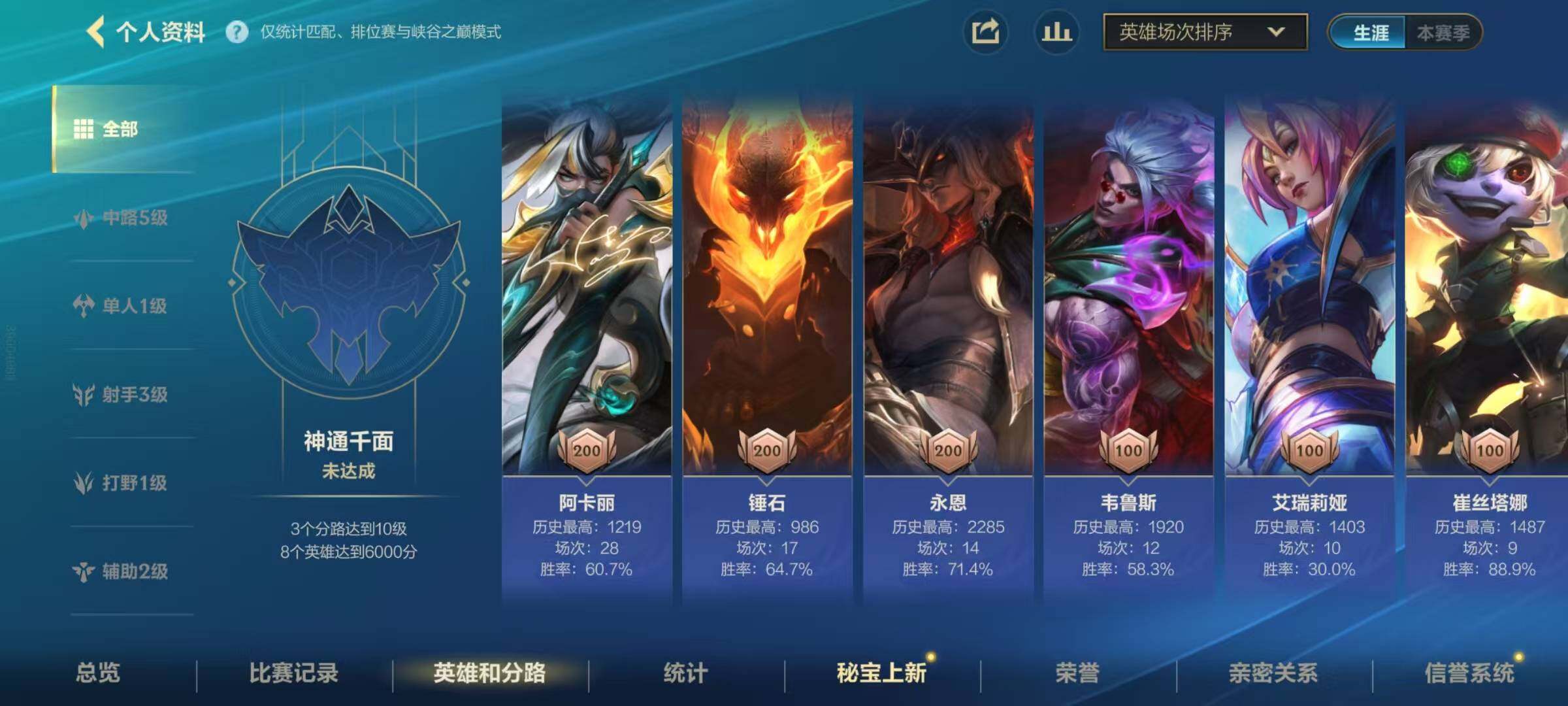 LOMEY42445LOL手游账号详情图9