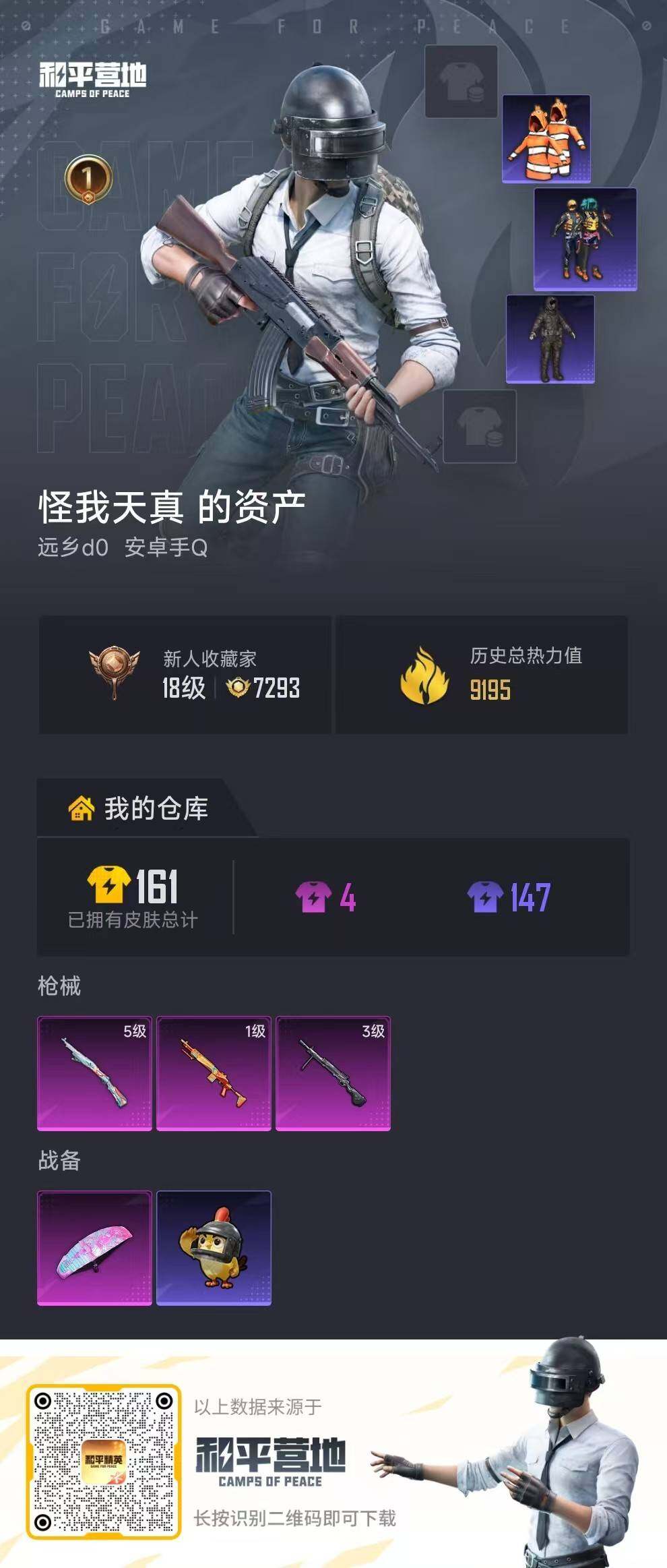 HPEY4162970和平精英账号详情图3 HPEY4162970和平精英账号详情图3