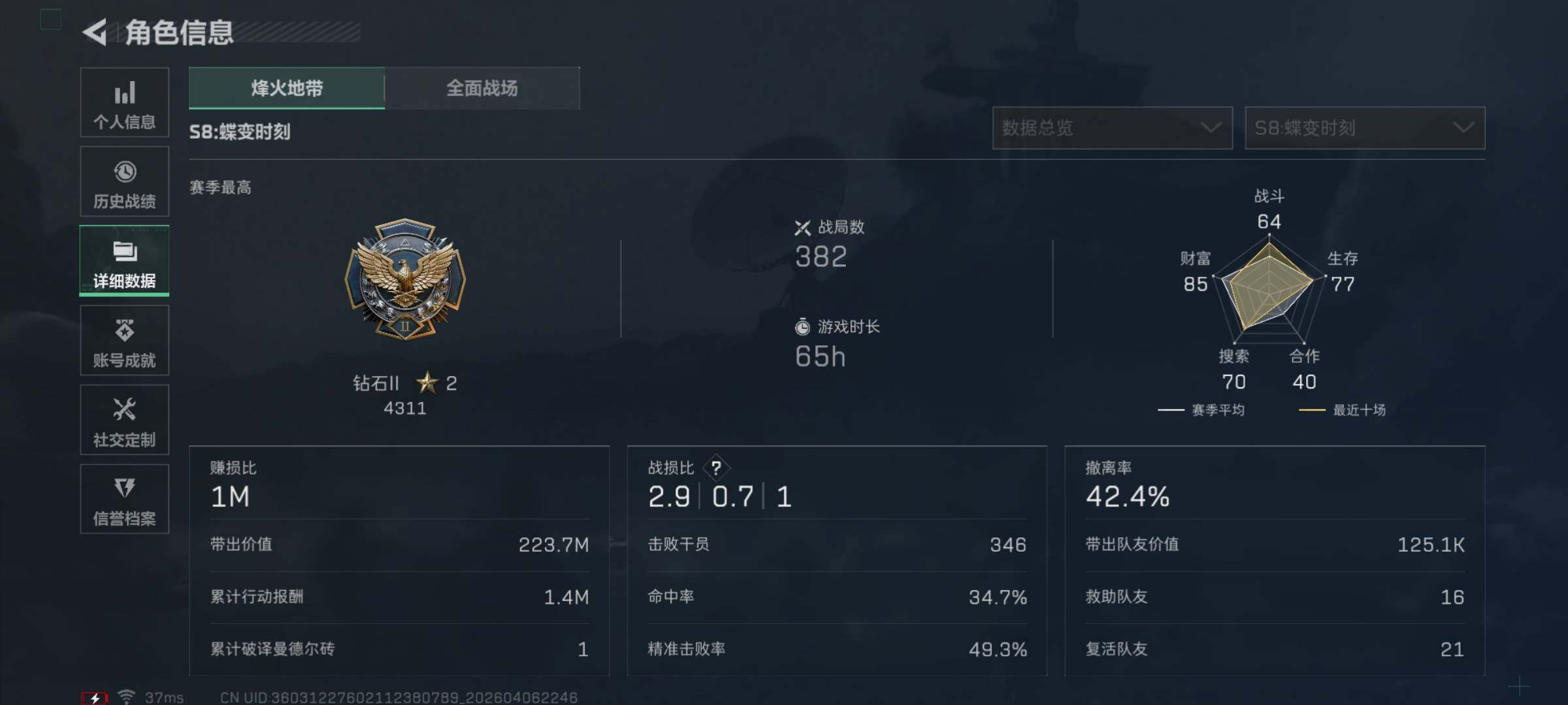 SJZEY491469三角洲行动账号详情图4