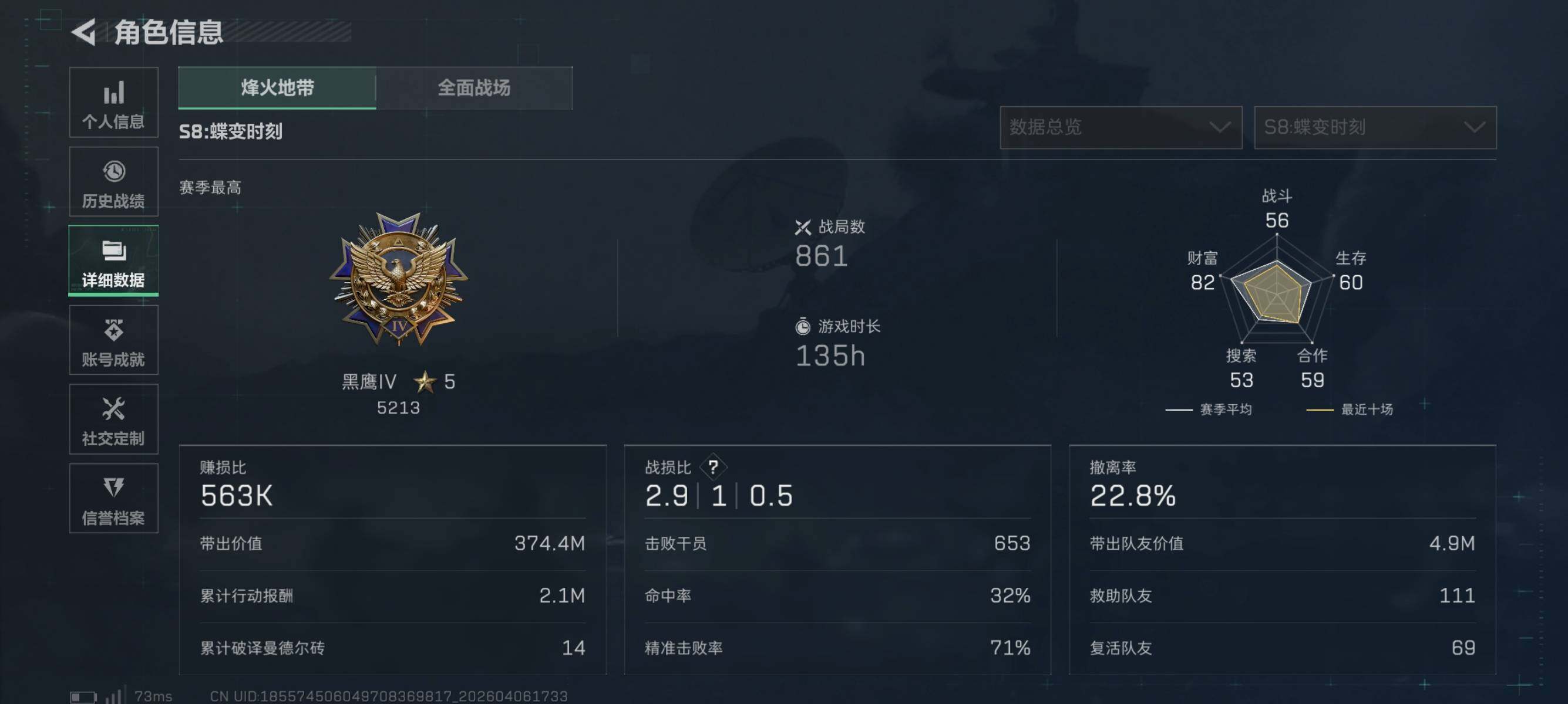 SJZQM491302三角洲行动账号详情图9