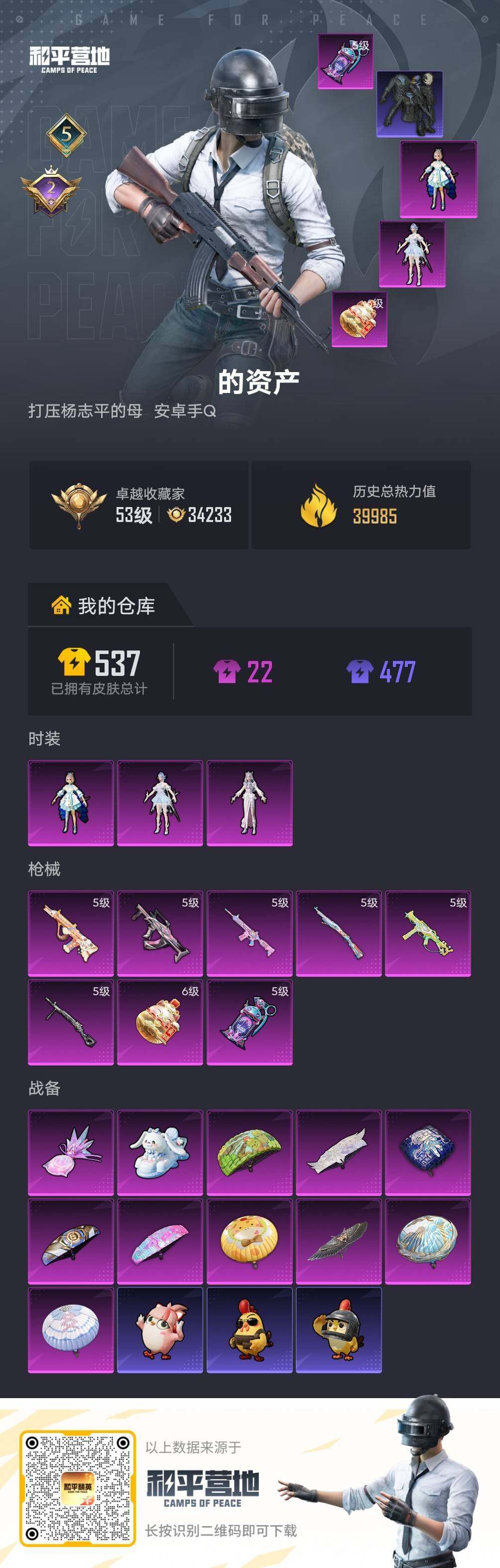 HPLE4163681和平精英账号详情图4