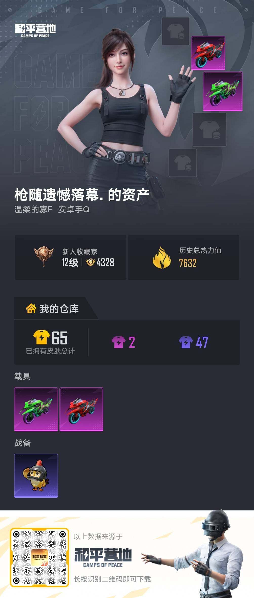 HPLX4164419和平精英账号详情图3