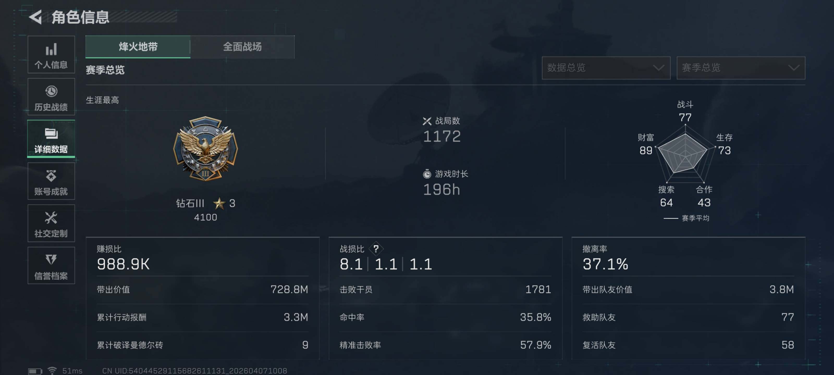 SJZQM491435三角洲行动账号详情图6 SJZQM491435三角洲行动账号详情图6