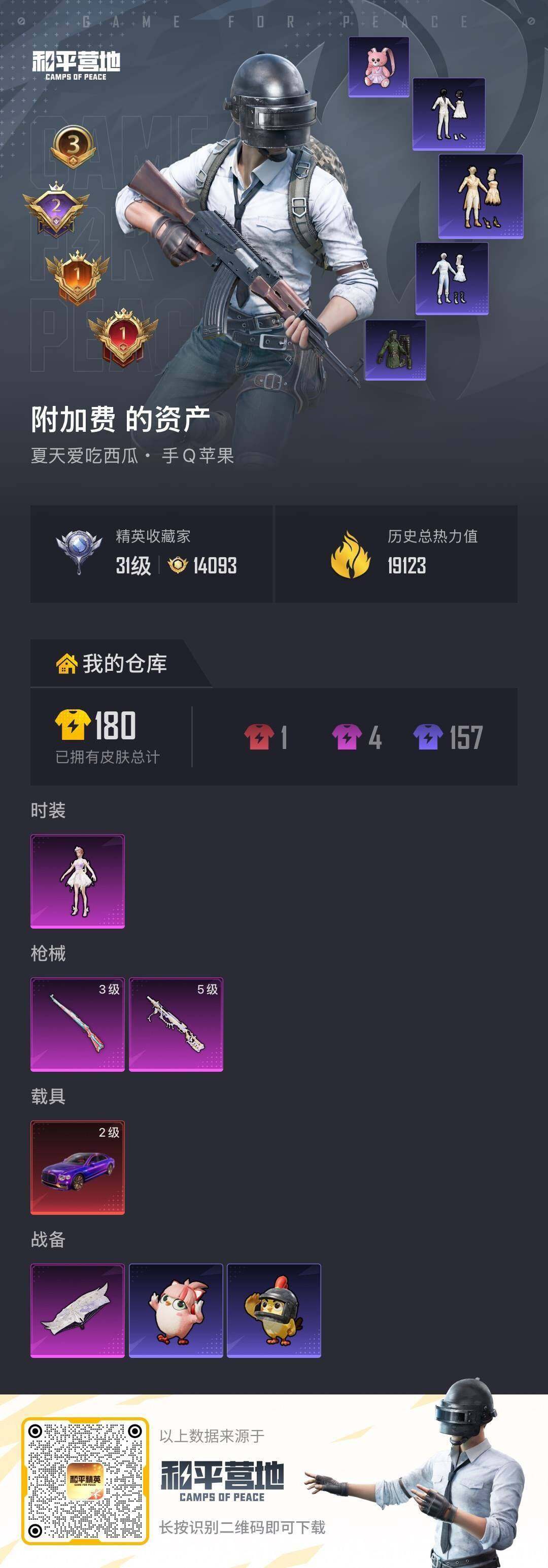 HPLE4164494和平精英账号详情图5