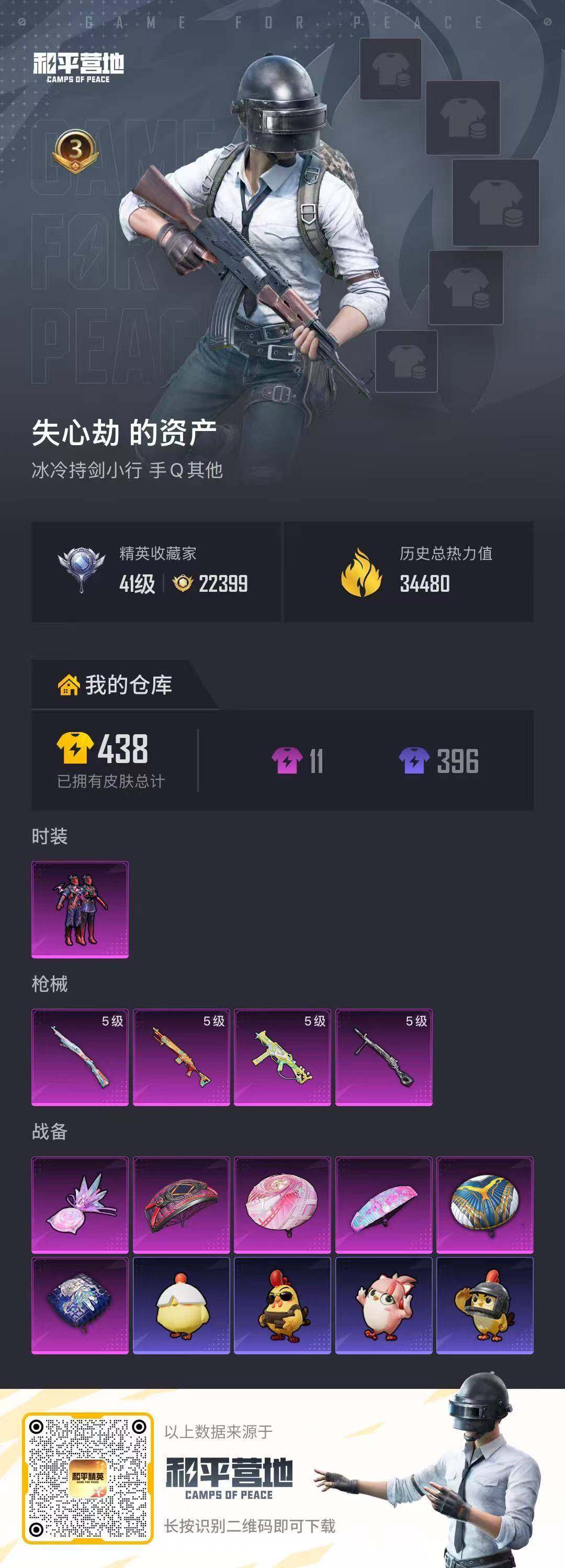 HPCMW4179236和平精英账号详情图4