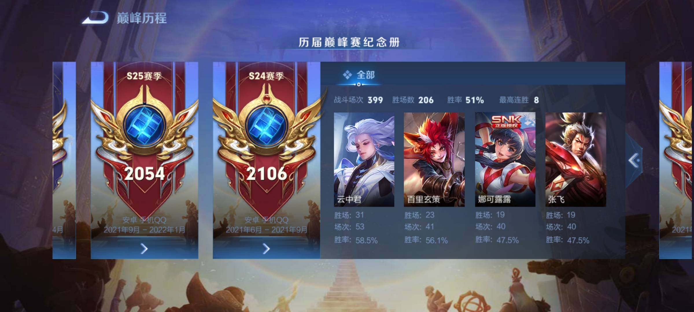 WZCMY4292940王者荣耀账号详情图4