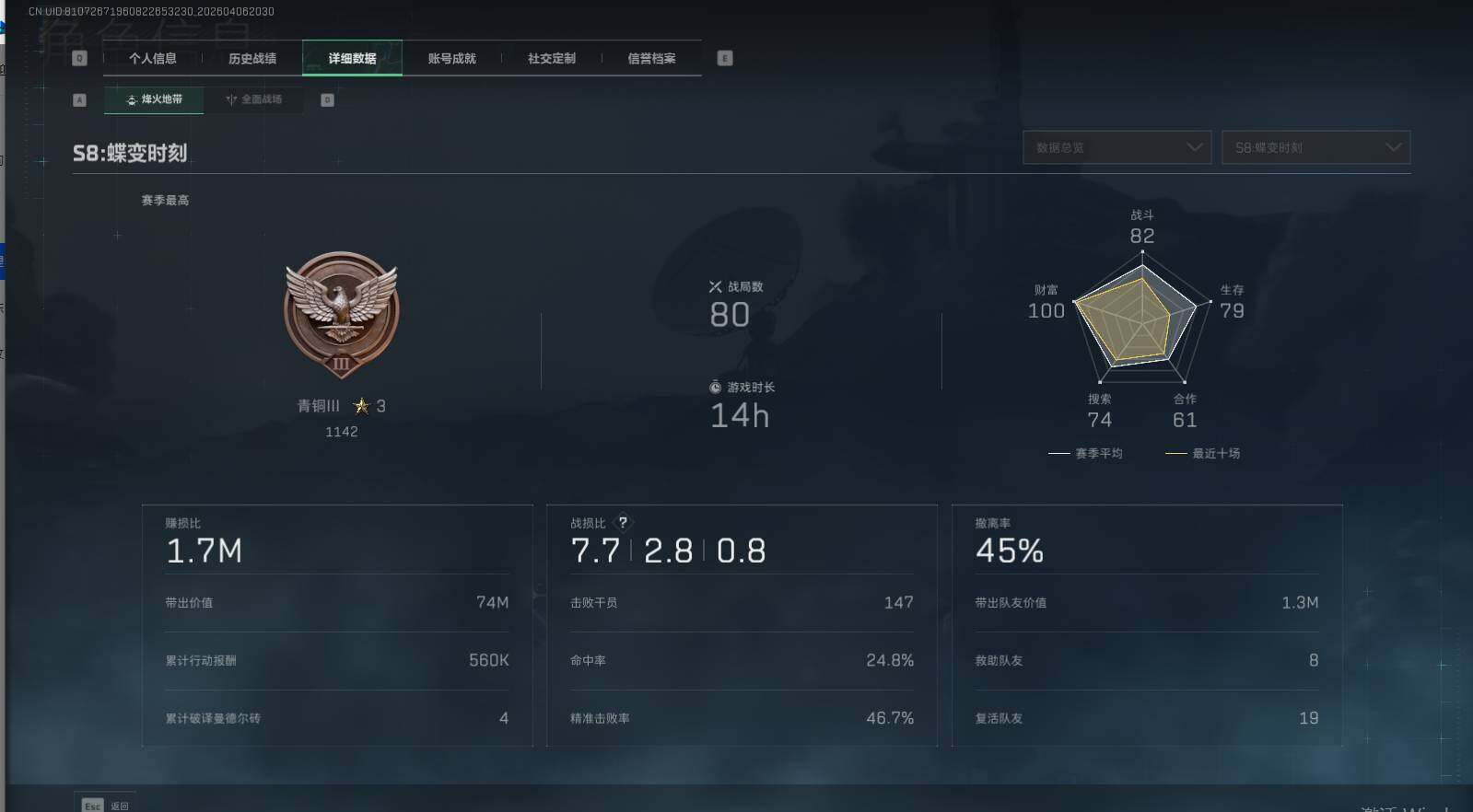 SJZEY491834三角洲行动账号详情图14