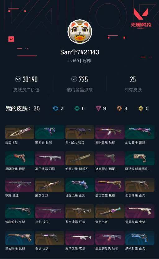 WWQXL429044无畏契约账号详情图4