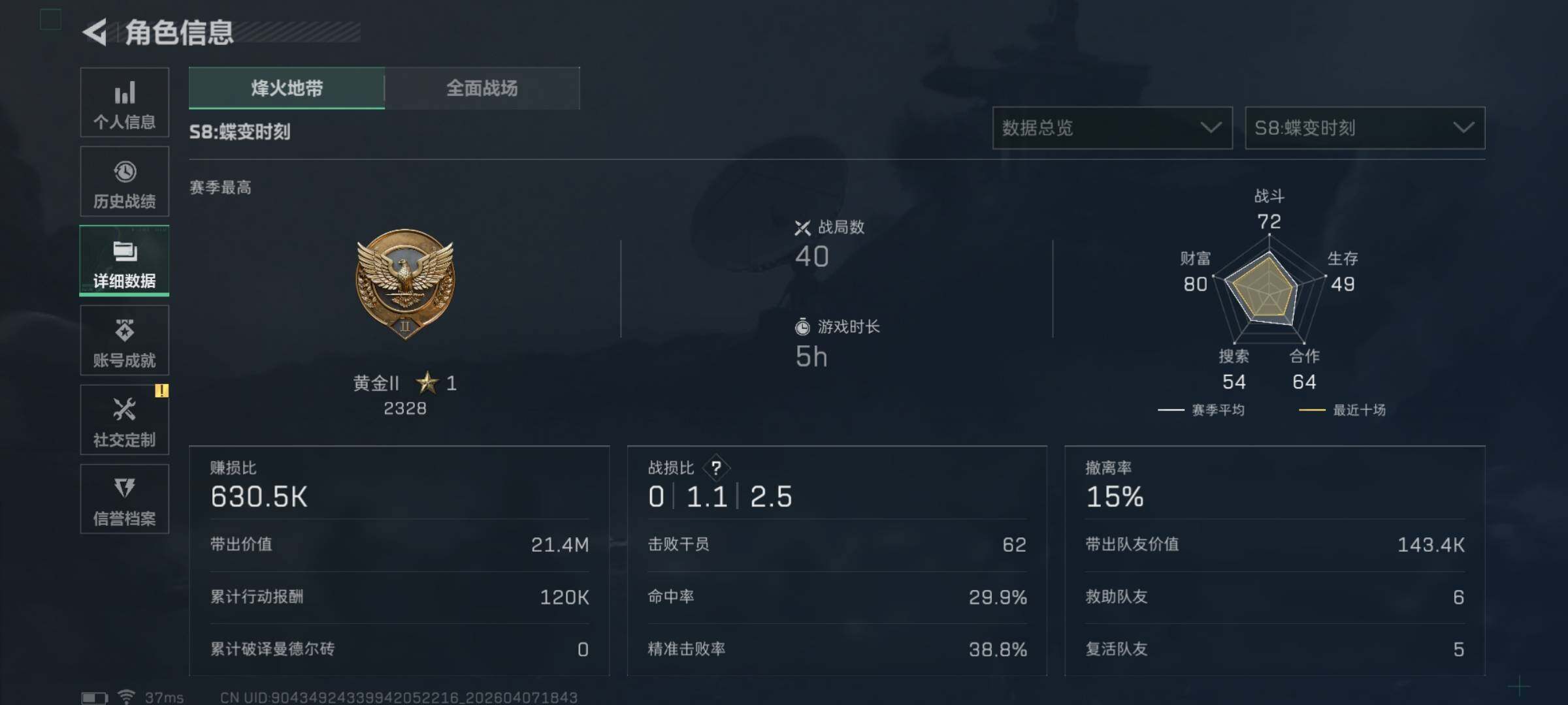 SJZEY491894三角洲行动账号详情图5