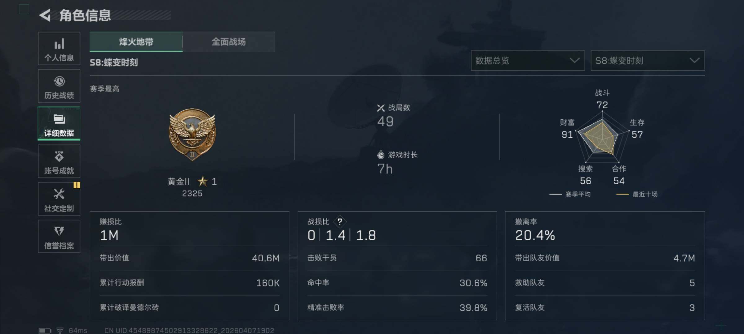 SJZQM492159三角洲行动账号详情图6