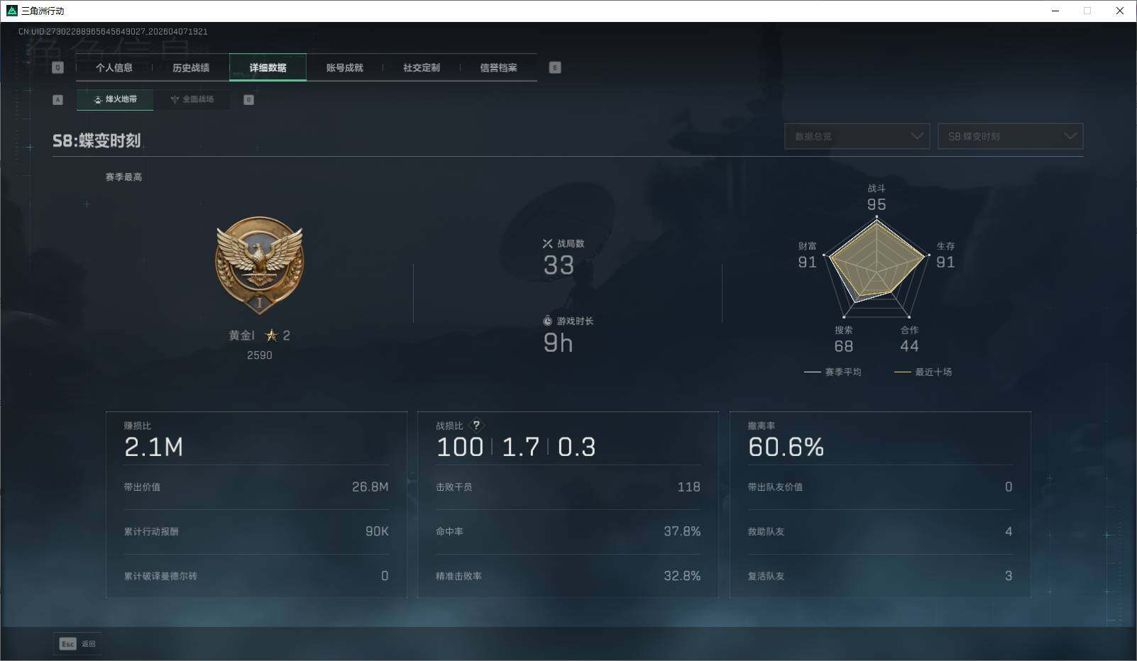 SJZEY491901三角洲行动账号详情图6 SJZEY491901三角洲行动账号详情图6