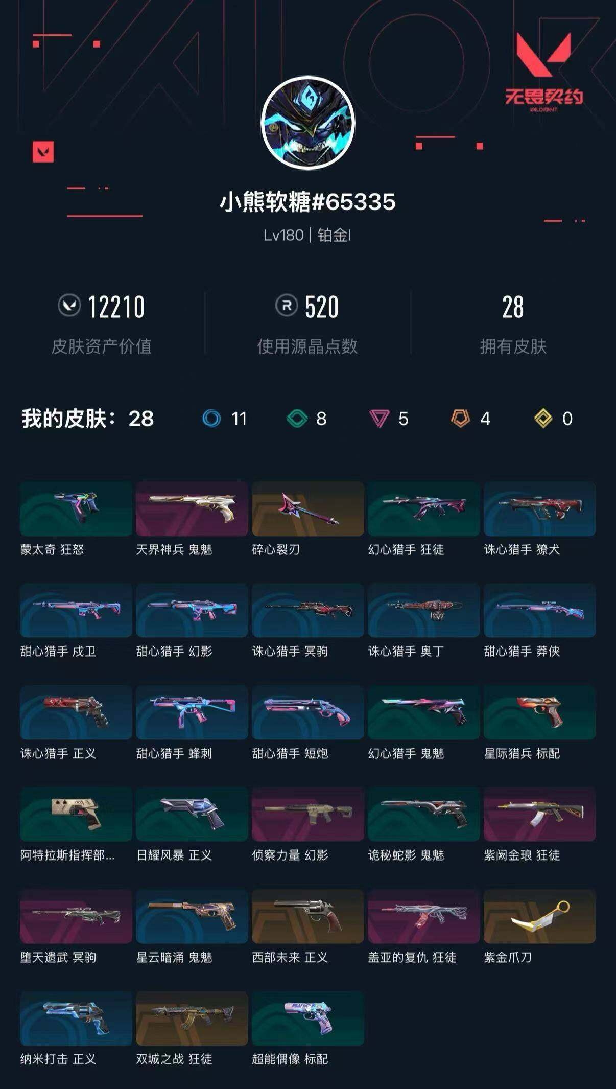 WWQXL429090无畏契约账号详情图4