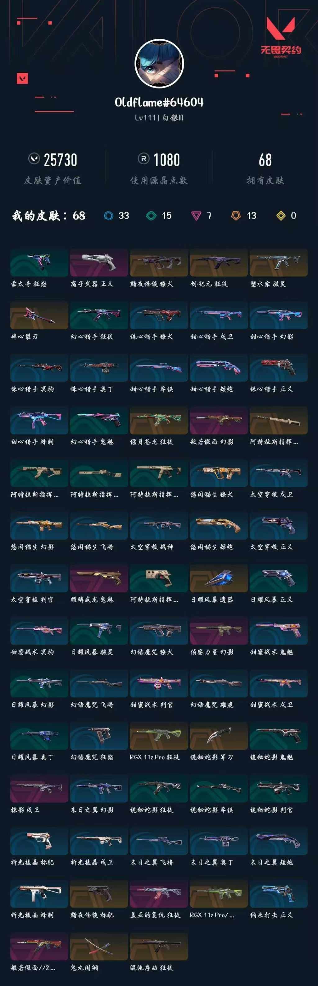 WWQXL429092无畏契约账号详情图4