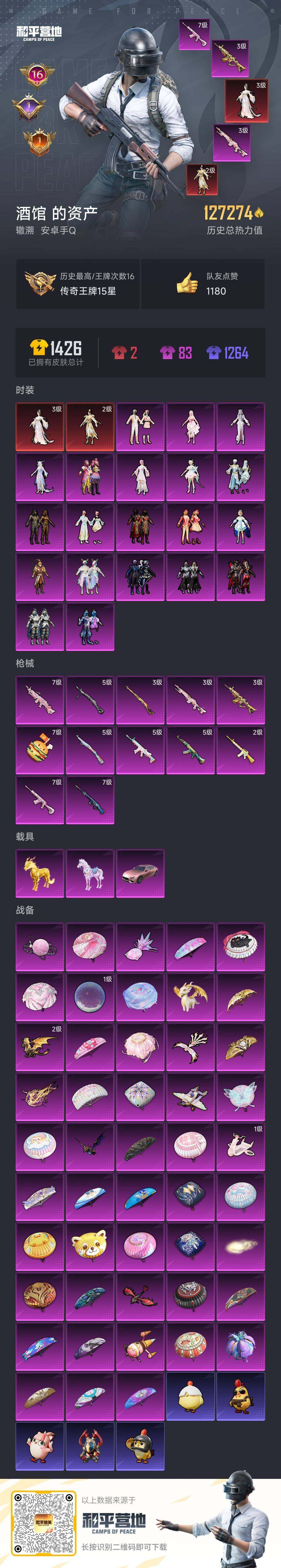 HPDN4163591和平精英账号详情图2