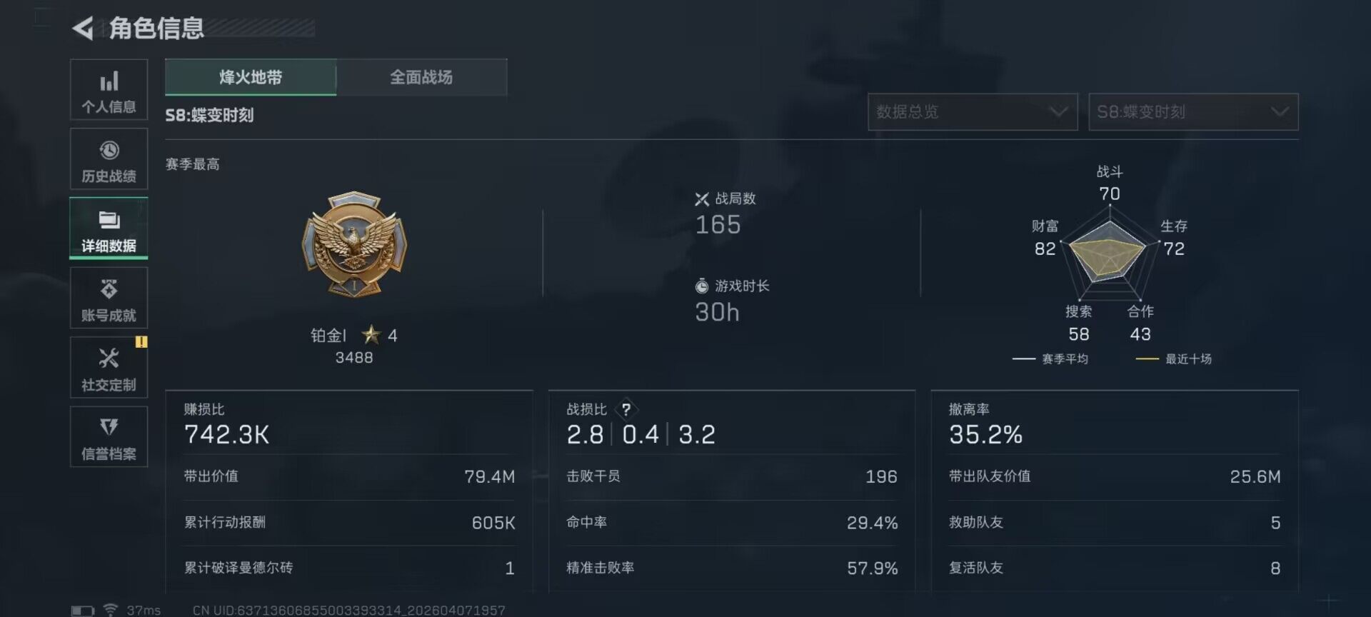 SJZQM492209三角洲行动账号详情图11