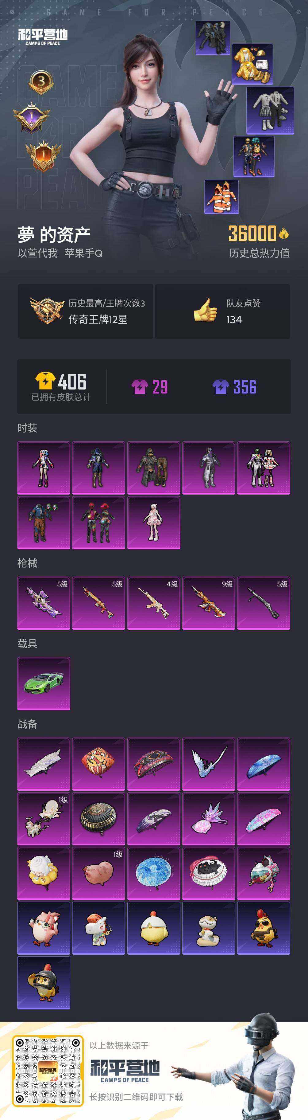 HPQM4164904和平精英账号详情图5