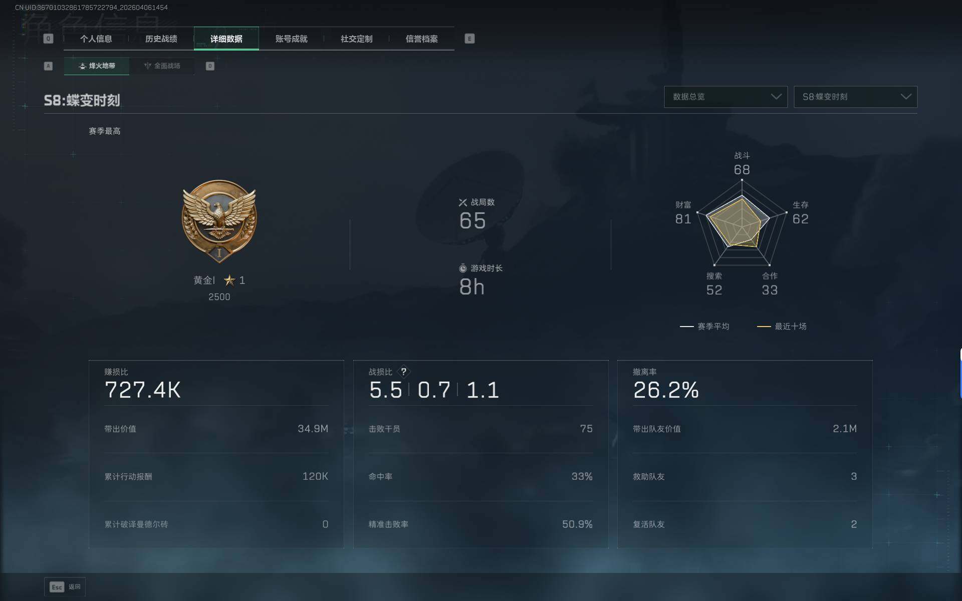 SJZEY492428三角洲行动账号详情图7