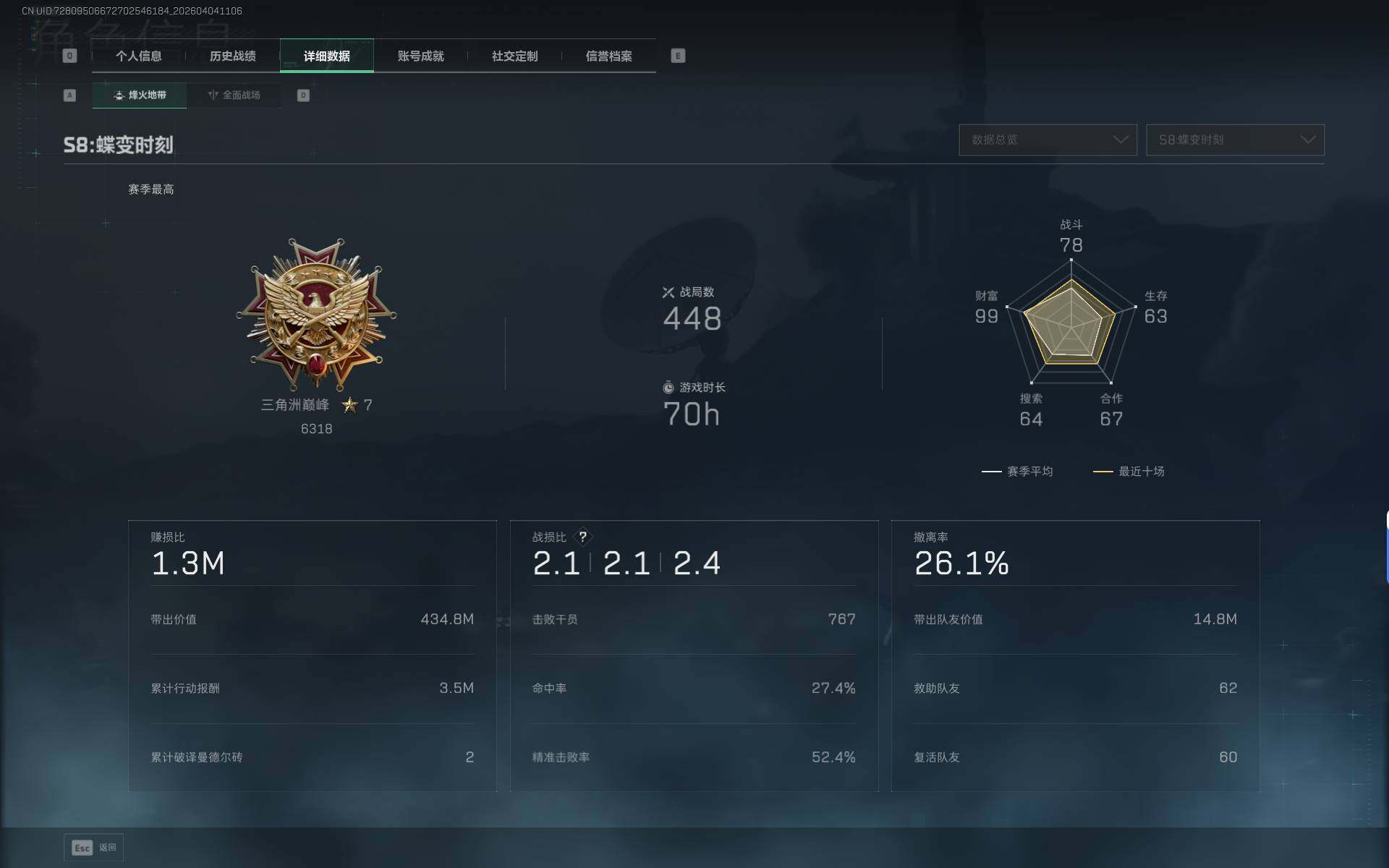 SJZEY492433三角洲行动账号详情图7