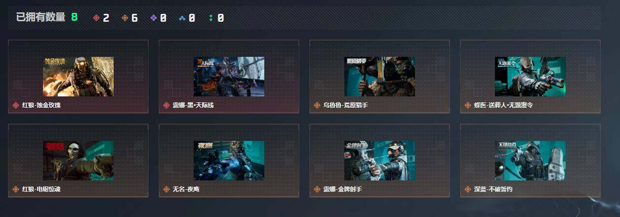 SJZQM4109301三角洲行动账号详情图12