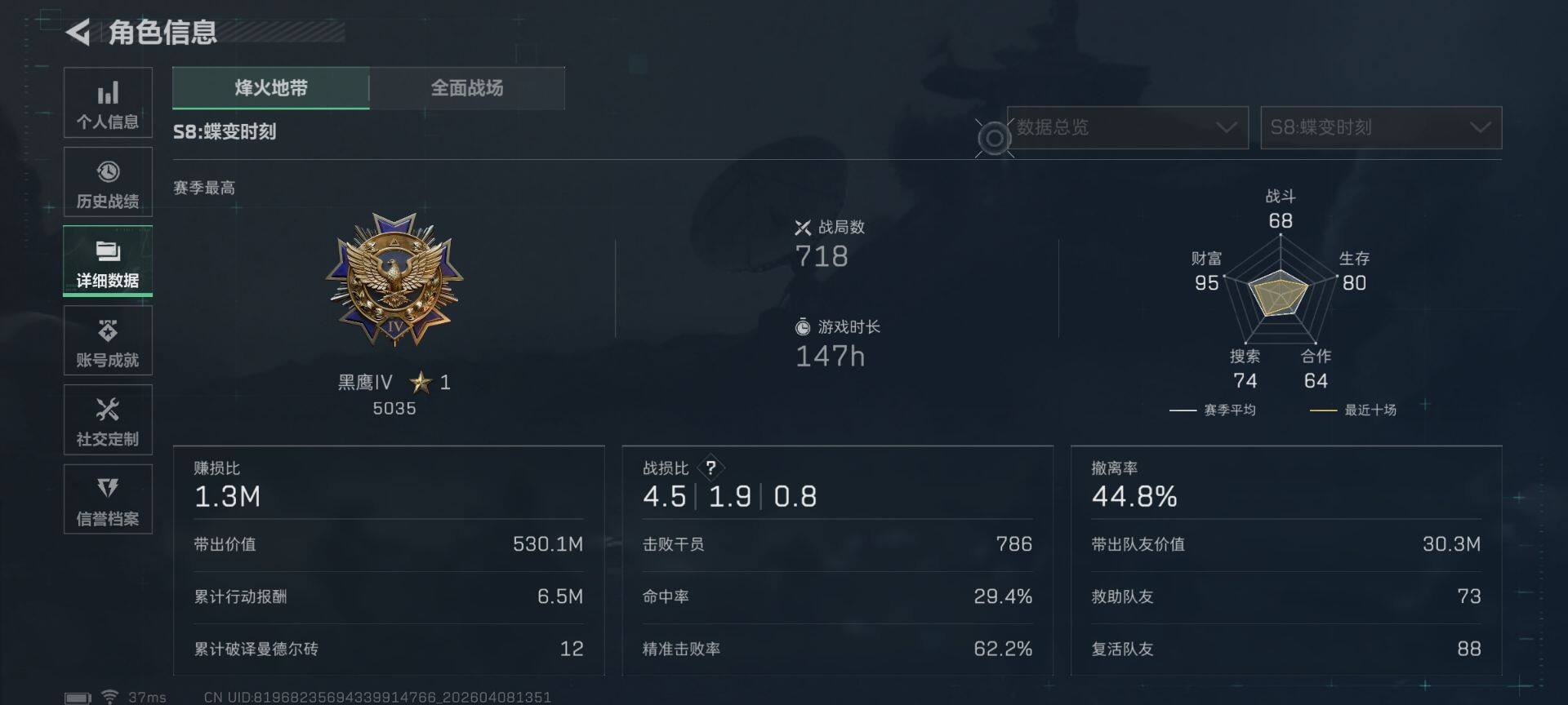 SJZEY492784三角洲行动账号详情图9