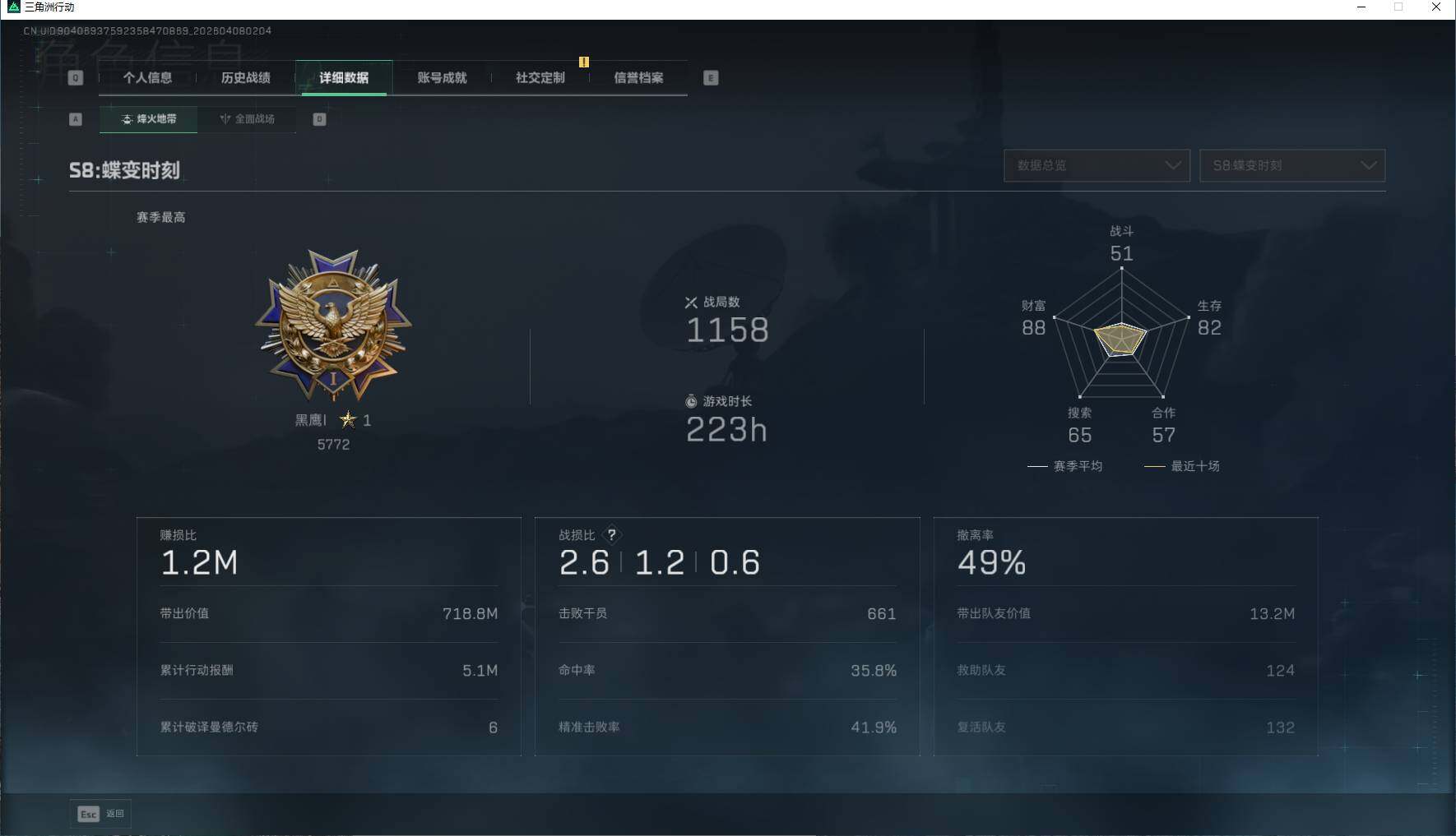 SJZEY492868三角洲行动账号详情图8