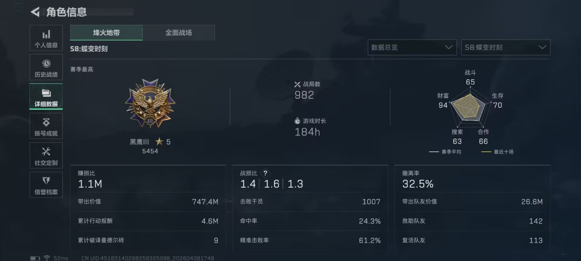 SJZEY494947三角洲行动账号详情图6