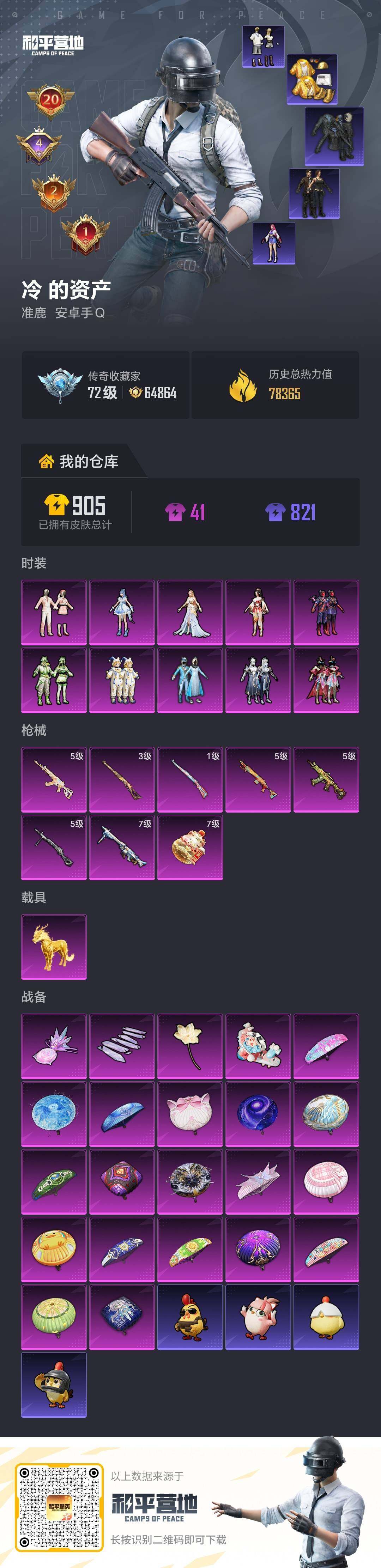 HPQM4165040和平精英账号详情图16