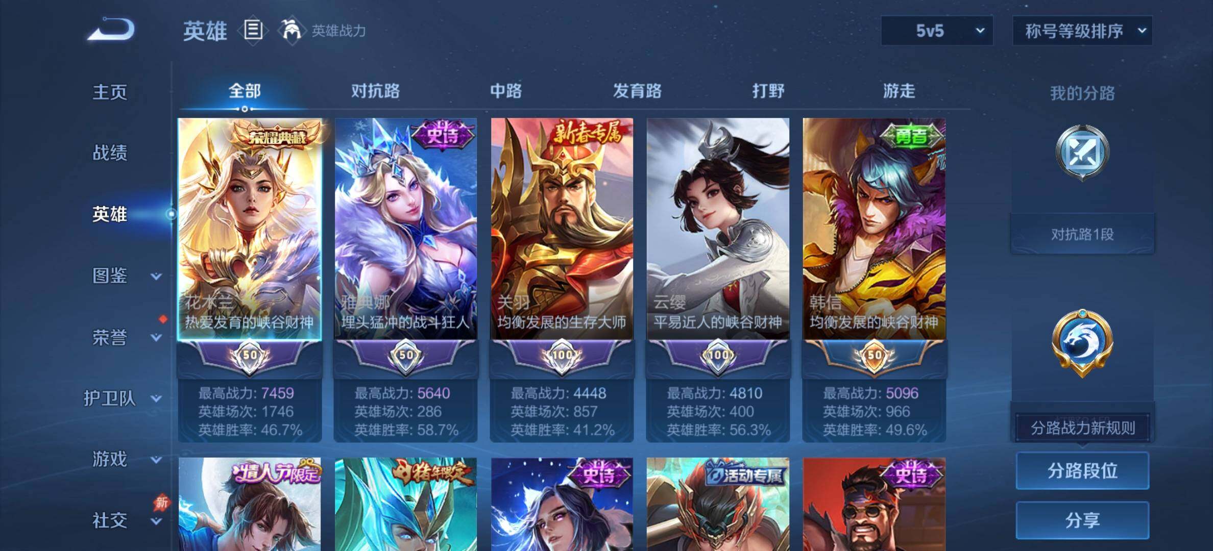 WZDN4290942王者荣耀账号详情图4