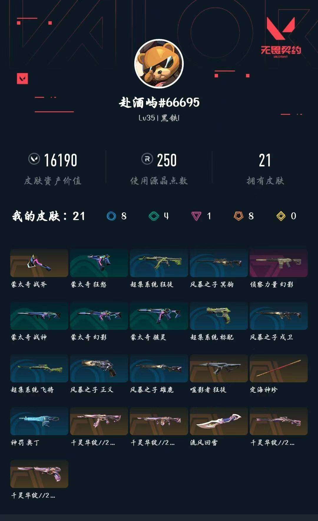 WWQXL429536无畏契约账号详情图3