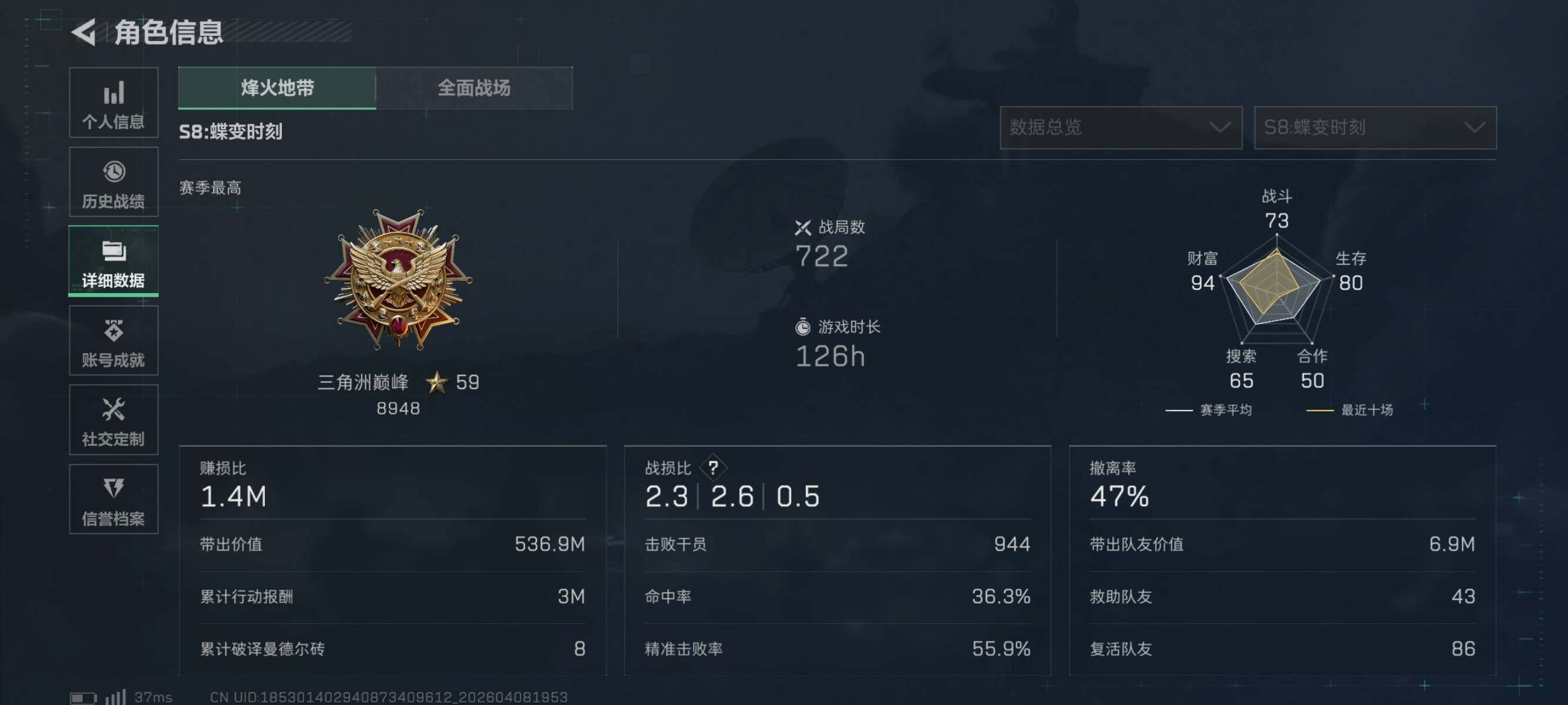 SJZEY493214三角洲行动账号详情图5