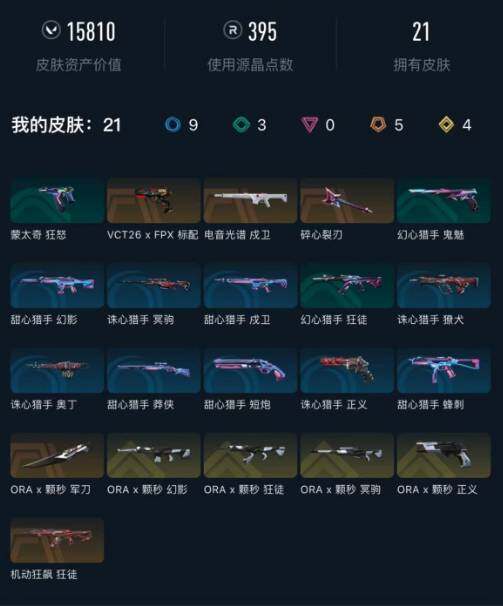 WWQEY429563无畏契约账号详情图3