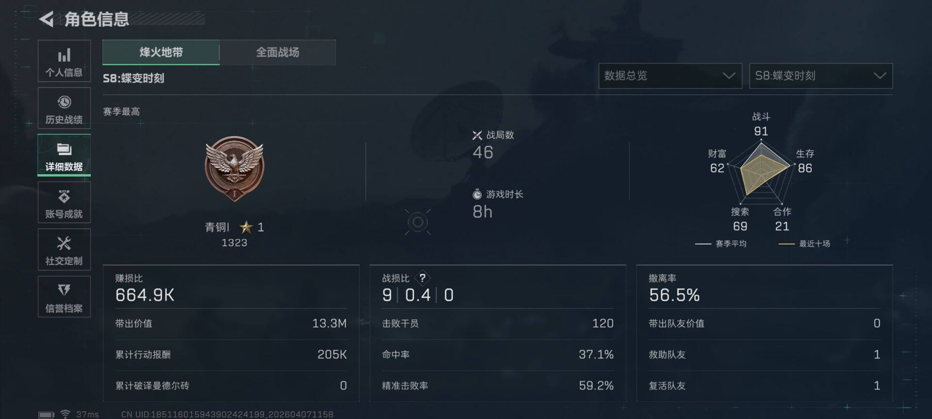 SJZEY493689三角洲行动账号详情图5