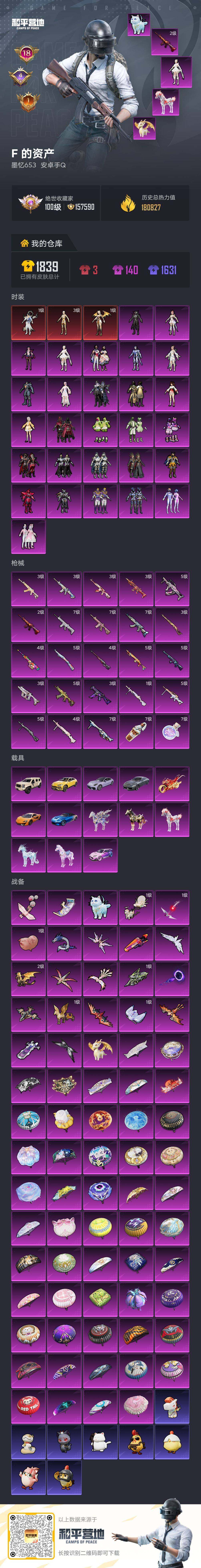 HPLE4165881和平精英账号详情图10