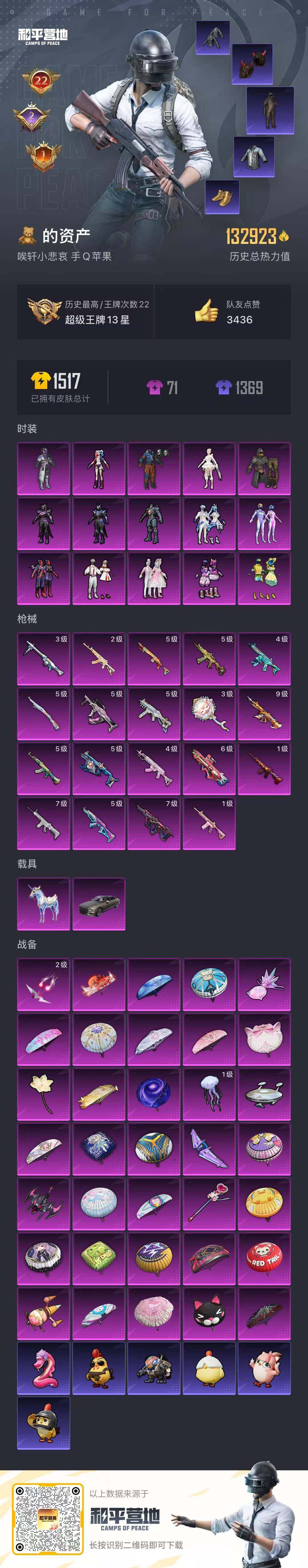 HPQM4165845和平精英账号详情图18