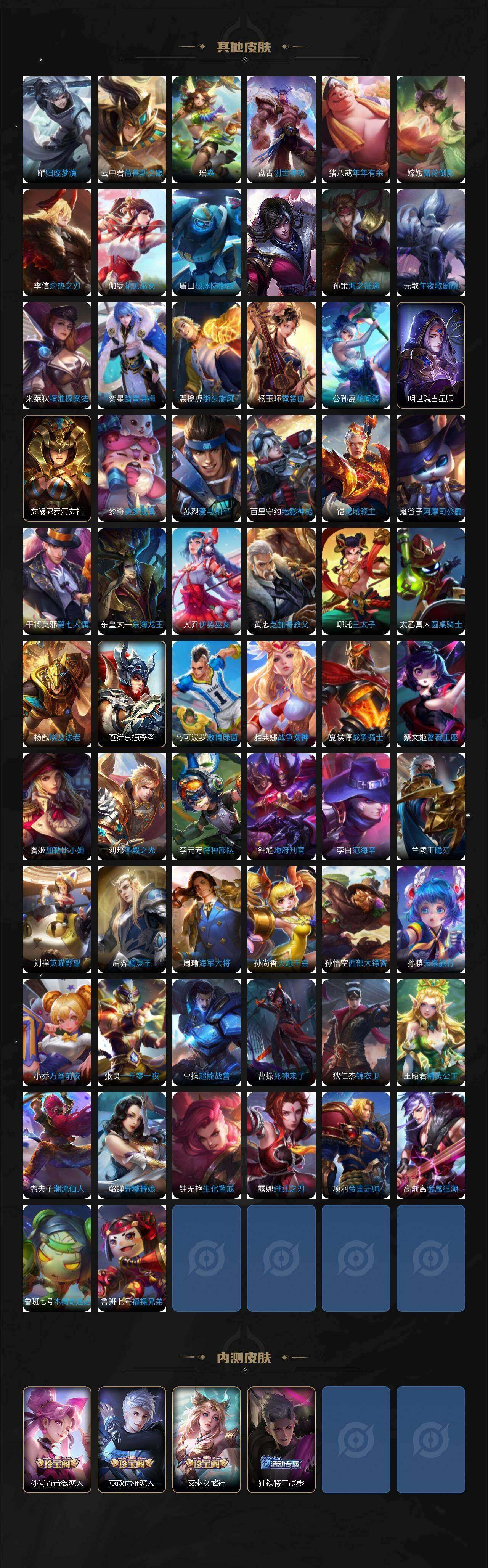 WZQM4334286王者荣耀账号详情图4