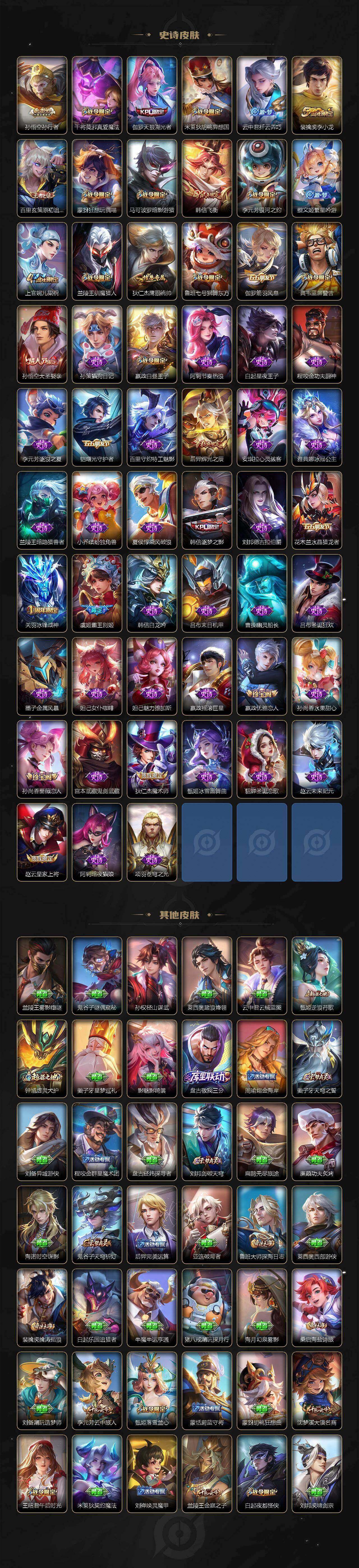 WZQM4334286王者荣耀账号详情图5