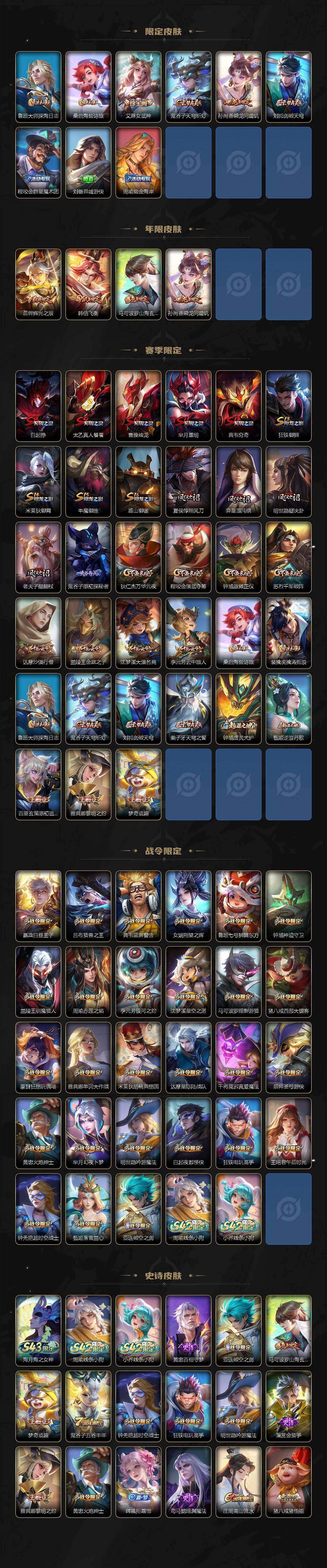 WZQM4334286王者荣耀账号详情图6