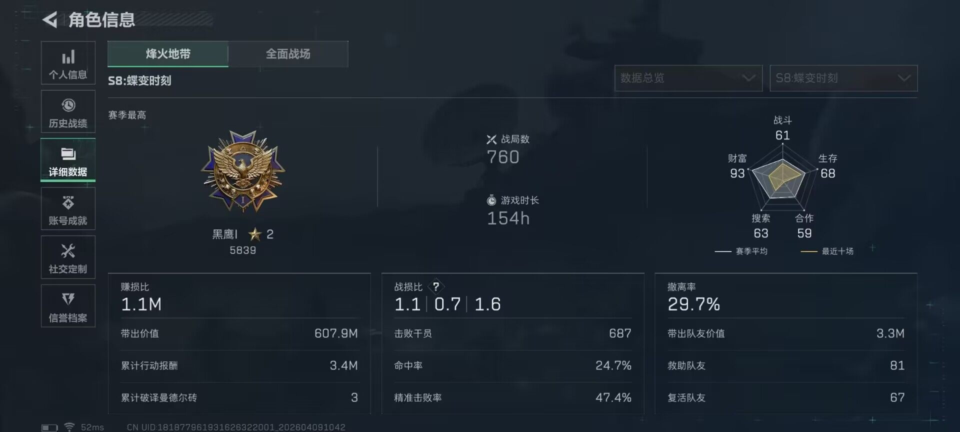 SJZQM495009三角洲行动账号详情图11