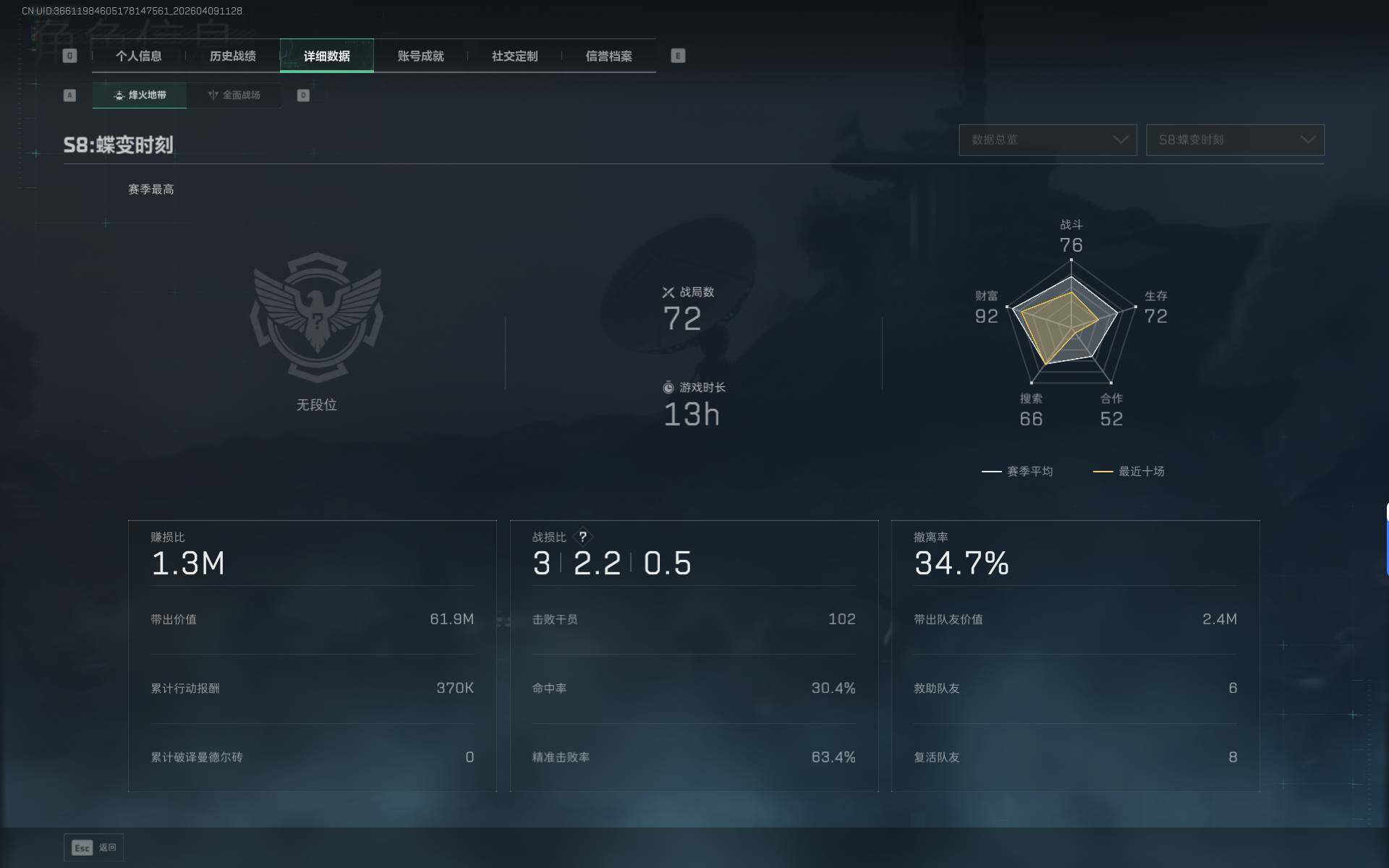 SJZEY493923三角洲行动账号详情图4