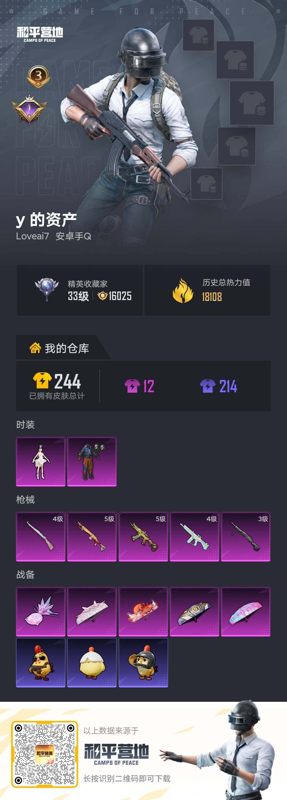 HPLX4165963和平精英账号详情图3