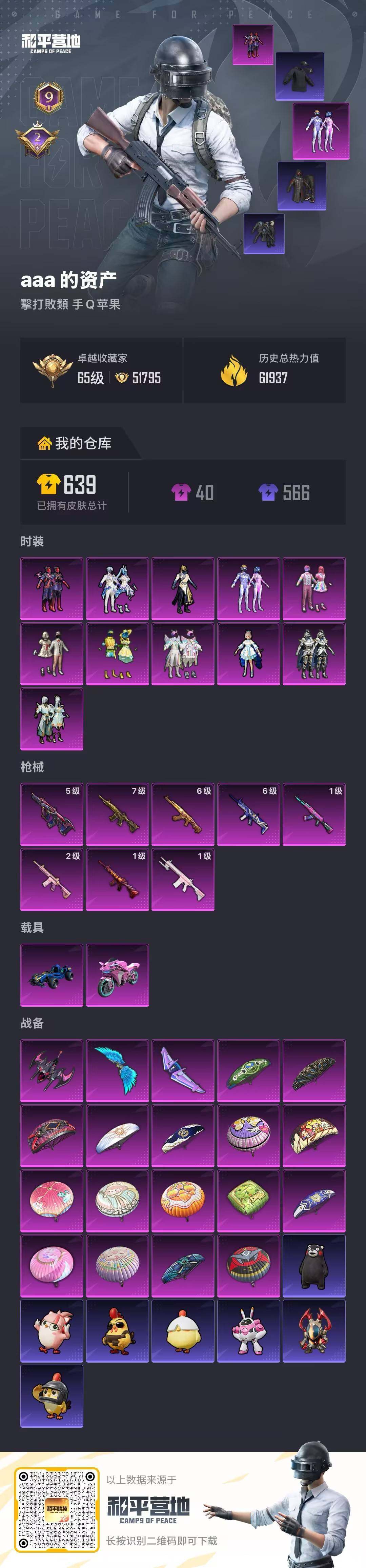 HPCMW4182370和平精英账号详情图6