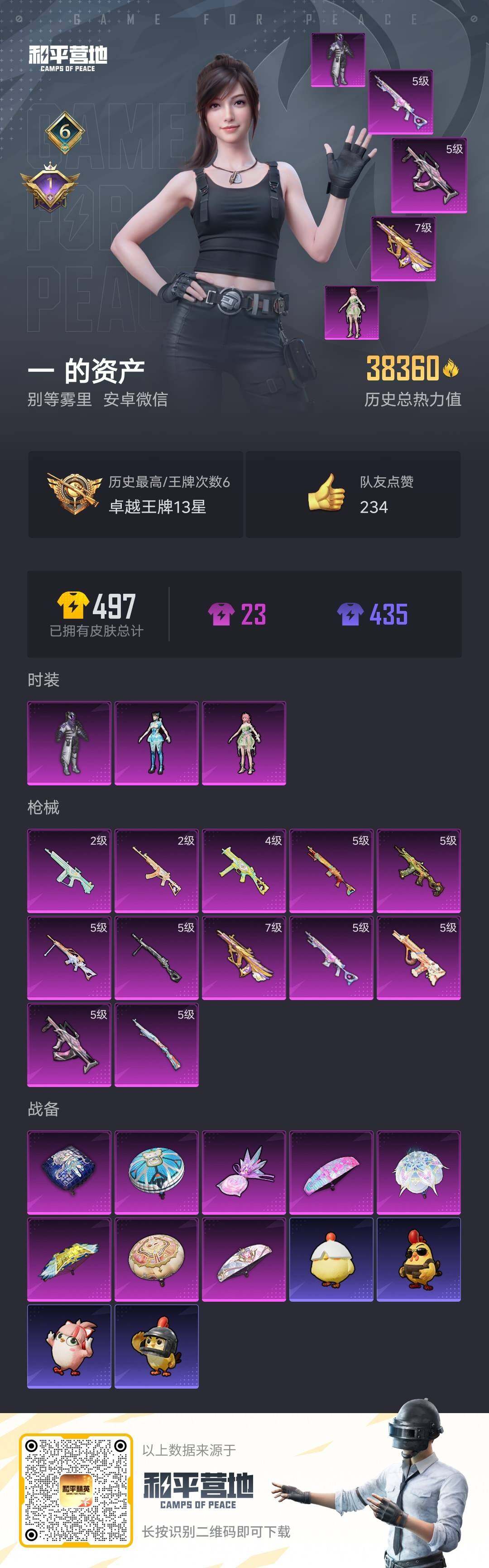 HPQM4166240和平精英账号详情图5