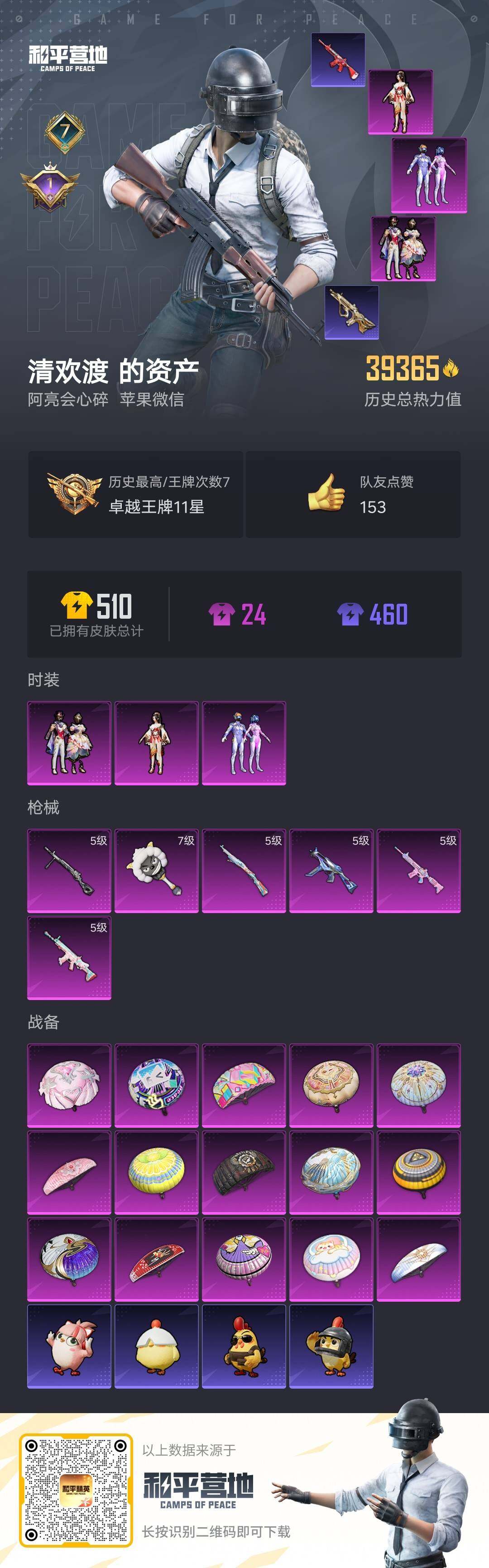 HPQM4166241和平精英账号详情图5