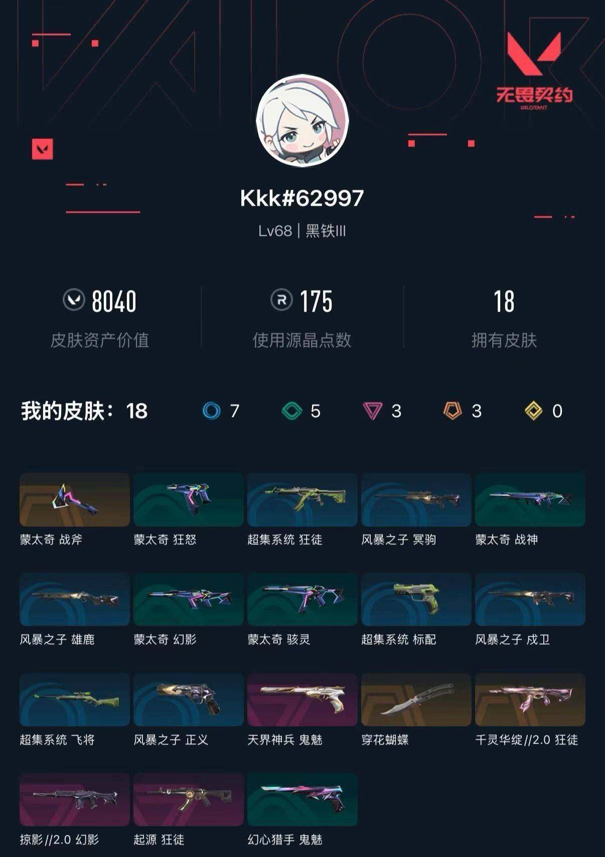 WWQXL429775无畏契约账号详情图3 WWQXL429775无畏契约账号详情图3