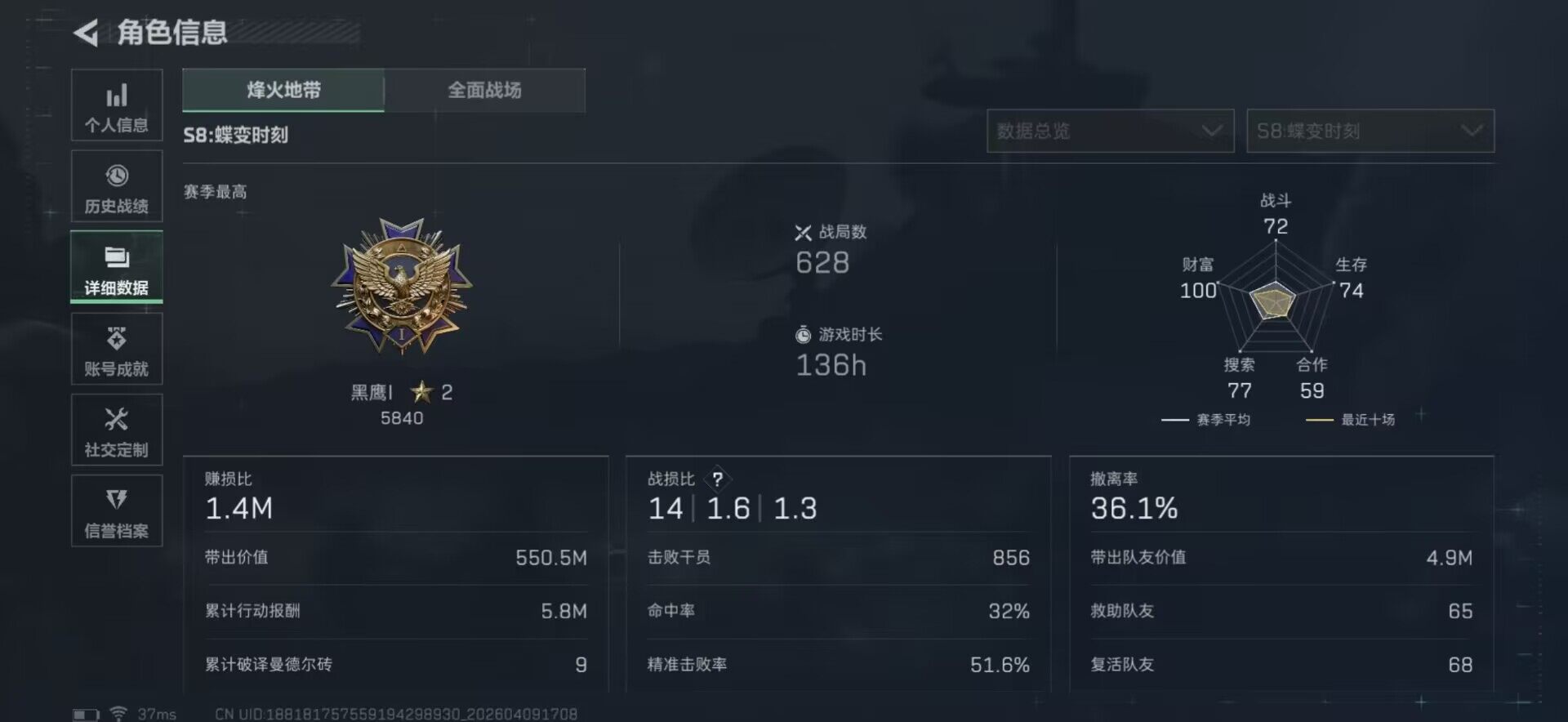 SJZQM494694三角洲行动账号详情图8 SJZQM494694三角洲行动账号详情图8