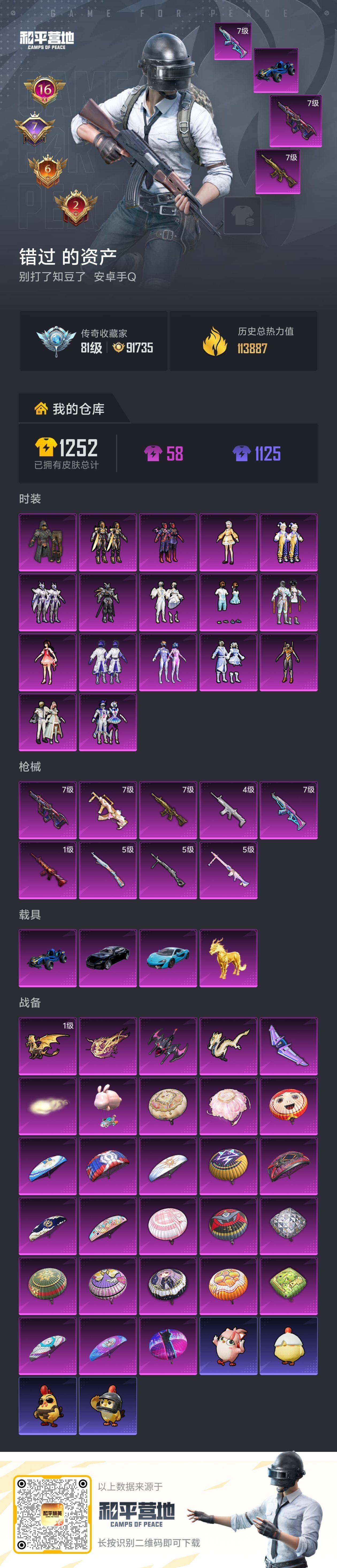 HPDN4166313和平精英账号详情图2